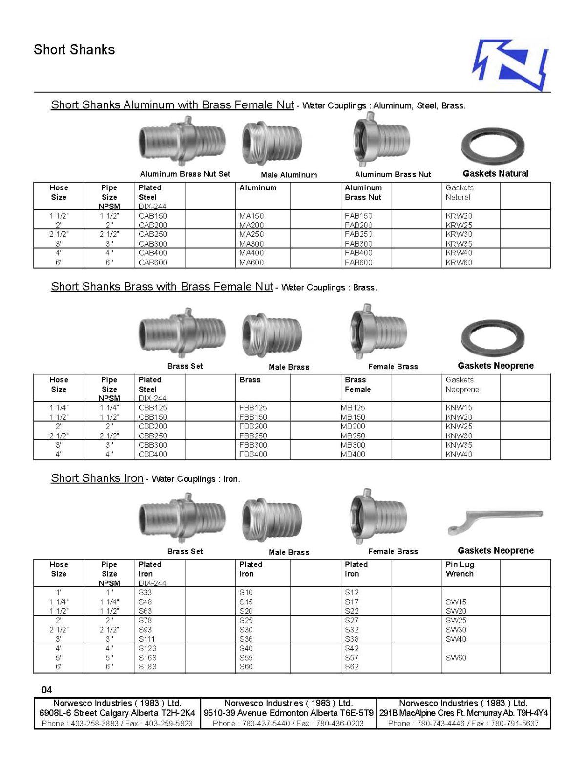 Industrial Hose Fittings Norwesco