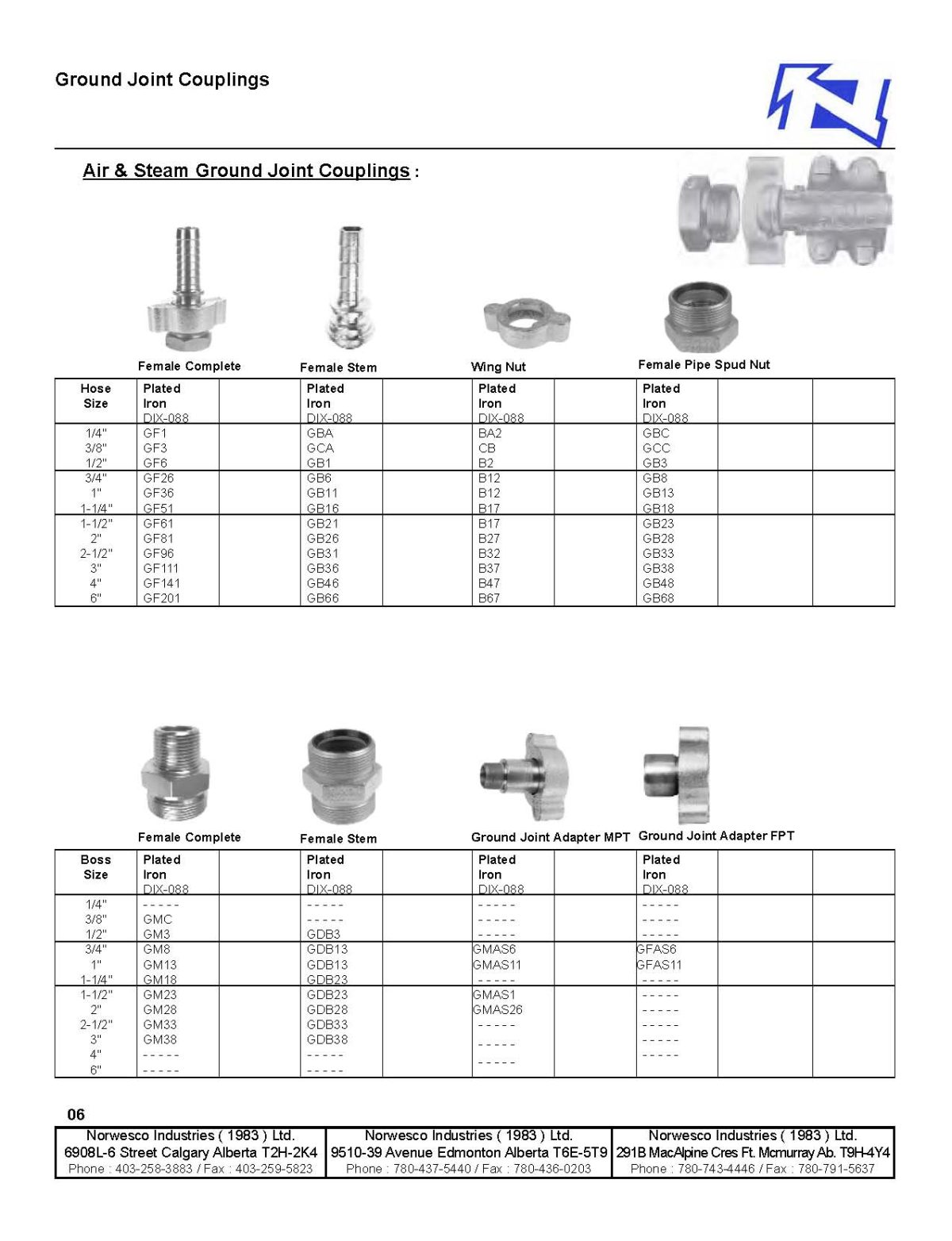 Industrial Hose Fittings Norwesco