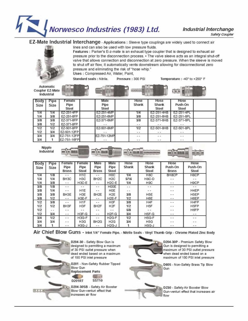 Industrial Hose Fittings Norwesco Industries