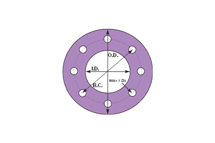 Flange Gaskets 250 / 300 lb Full Face