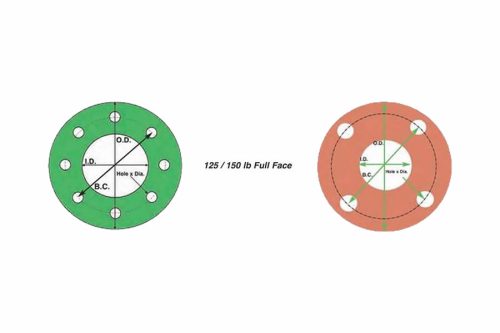 Flange Gaskets 125 - 150lb Full Face